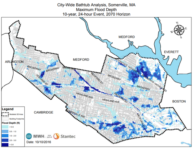 City-wide bathtub analysis for Somerville, MA