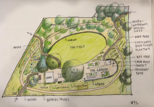 A hand-drawn site map for a public garden and park.