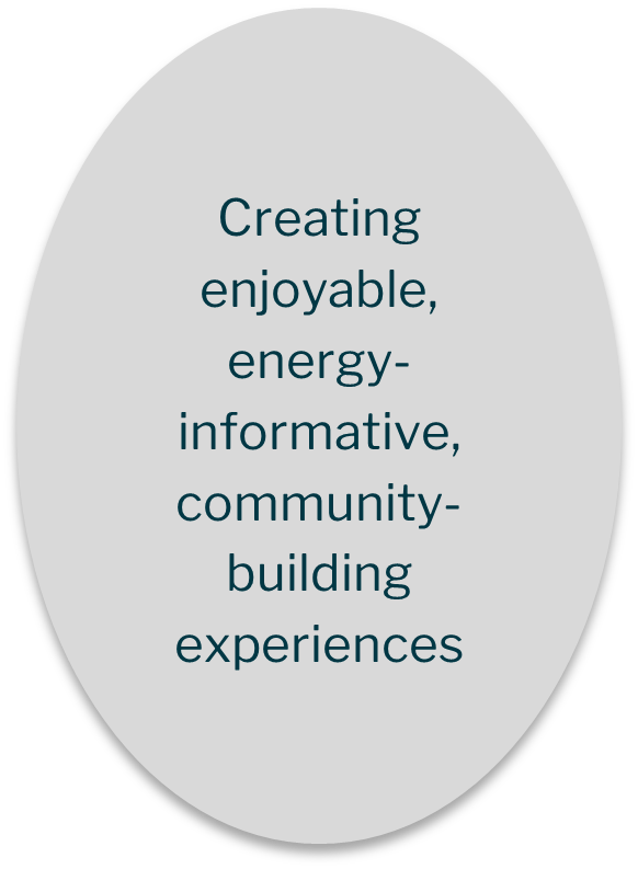 Creating enjoyable, energy-informative, community-building experiences