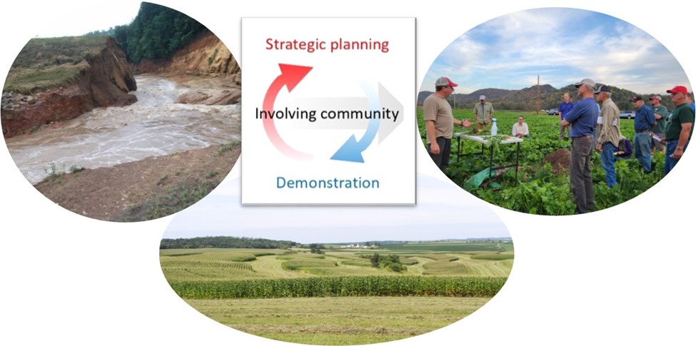 Imagen destacada del proyecto "Mitigar las inundaciones desde la cresta hasta el valle mediante la planificación estratégica y la demostración".
