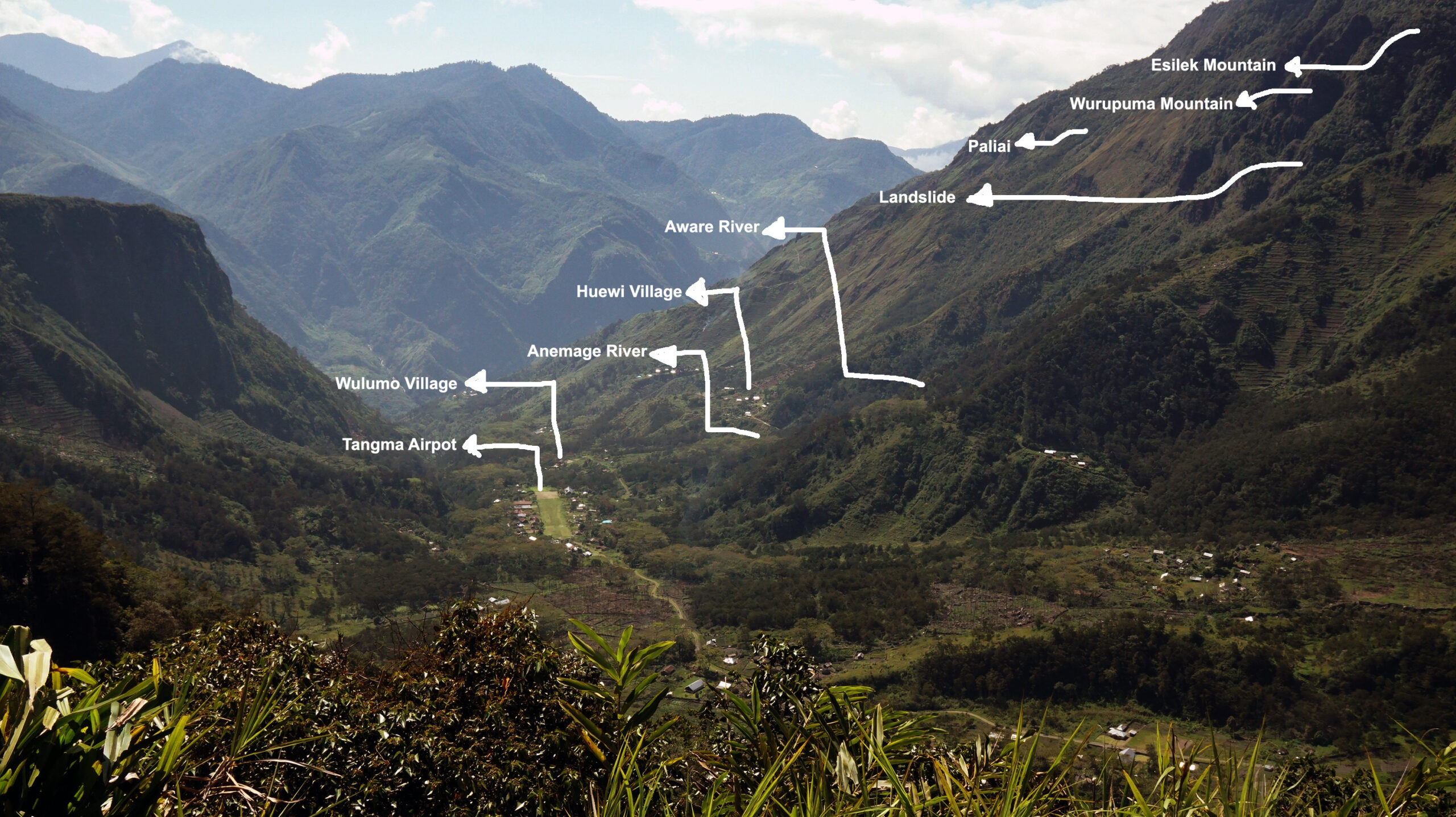 Photo of the mountains with notations about different areas of interest